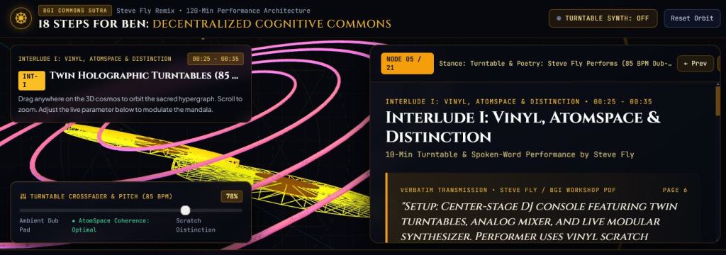Graphic representation of a digital interface showcasing 'Twin Holographic Turntables' and details of a performance by Steve Fly. It features elements such as a cosmic background, turntable controls, and performance timings.